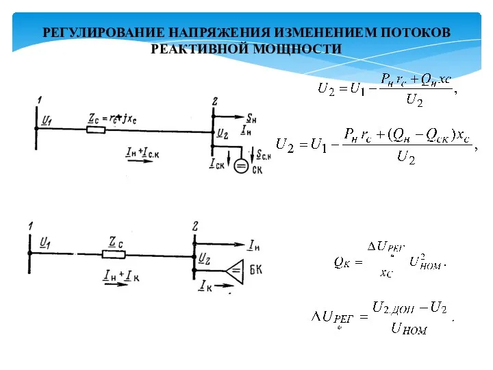 РЕГУЛИРОВАНИЕ НАПРЯЖЕНИЯ ИЗМЕНЕНИЕМ ПОТОКОВ РЕАКТИВНОЙ МОЩНОСТИ