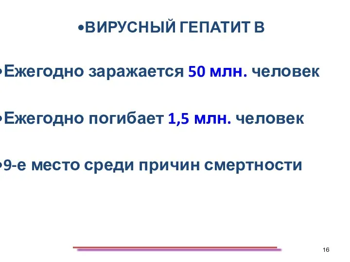 ВИРУСНЫЙ ГЕПАТИТ В Ежегодно заражается 50 млн. человек Ежегодно погибает