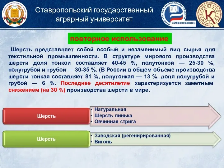 повторное использование Шерсть представляет собой особый и незаменимый вид сырья