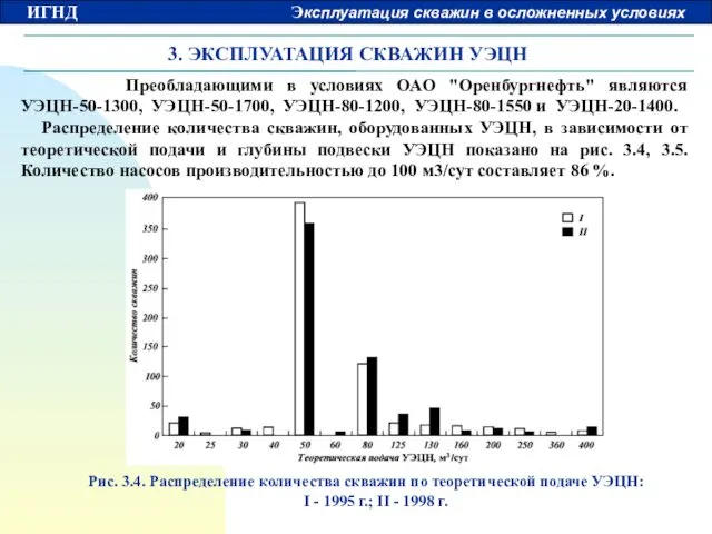 3. ЭКСПЛУАТАЦИЯ СКВАЖИН УЭЦН Преобладающими в условиях ОАО "Оренбургнефть" являются