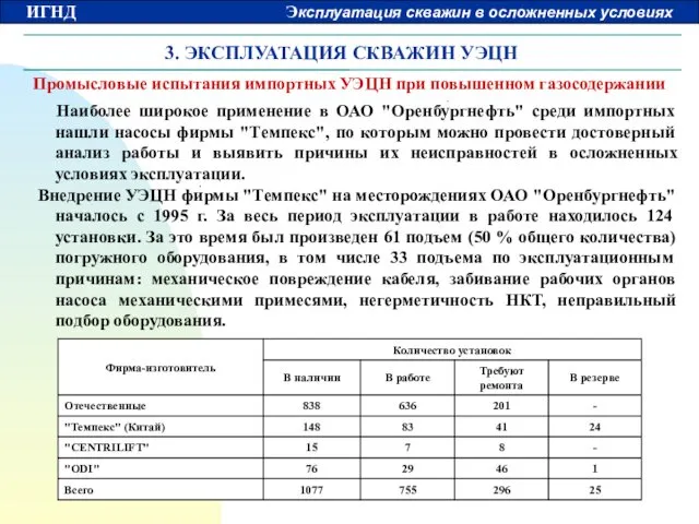 3. ЭКСПЛУАТАЦИЯ СКВАЖИН УЭЦН Промысловые испытания импортных УЭЦН при повышенном