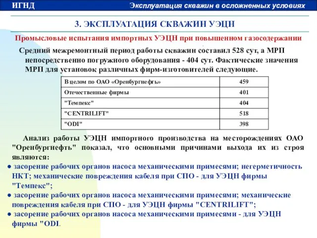 3. ЭКСПЛУАТАЦИЯ СКВАЖИН УЭЦН Промысловые испытания импортных УЭЦН при повышенном