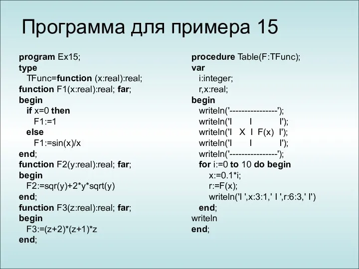 Программа для примера 15 program Ex15; type TFunc=function (x:real):real; function