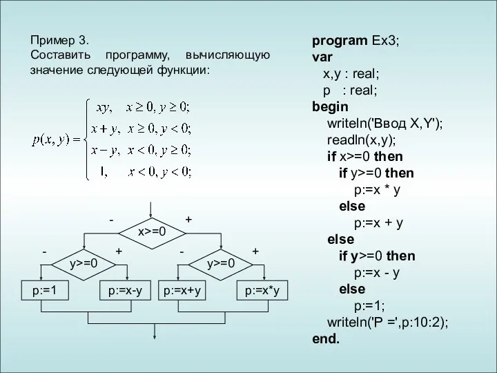 Пример 3. Составить программу, вычисляющую значение следующей функции: program Ex3;
