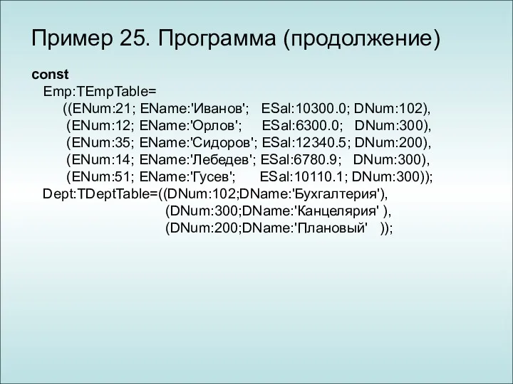 Пример 25. Программа (продолжение) const Emp:TEmpTable= ((ENum:21; EName:'Иванов'; ESal:10300.0; DNum:102),