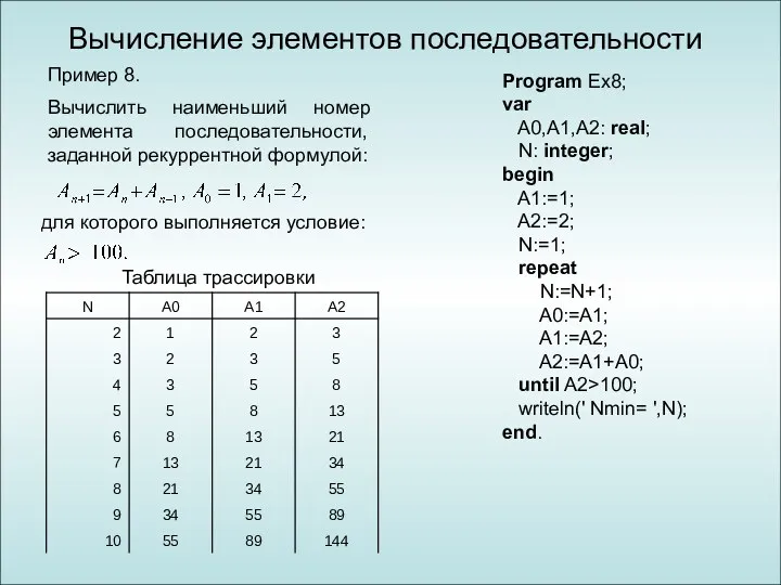 Вычисление элементов последовательности Пример 8. Вычислить наименьший номер элемента последовательности,