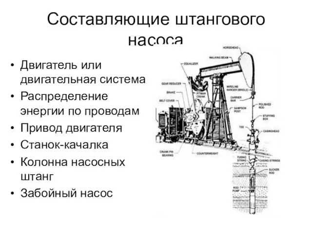 Составляющие штангового насоса Двигатель или двигательная система Распределение энергии по