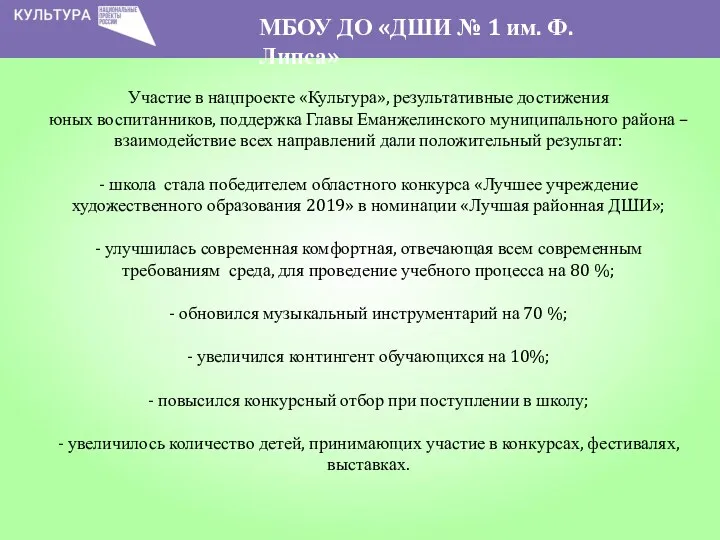 Участие в нацпроекте «Культура», результативные достижения юных воспитанников, поддержка Главы