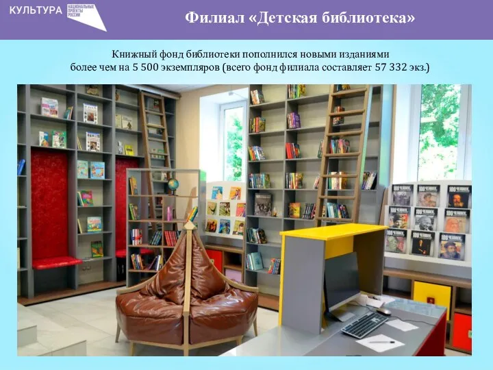 Книжный фонд библиотеки пополнился новыми изданиями более чем на 5 500 экземпляров (всего