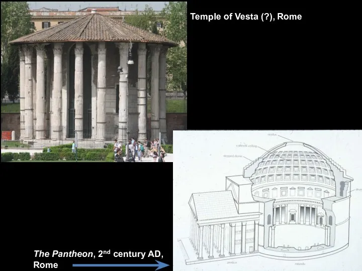 Temple of Vesta (?), Rome The Pantheon, 2nd century AD, Rome