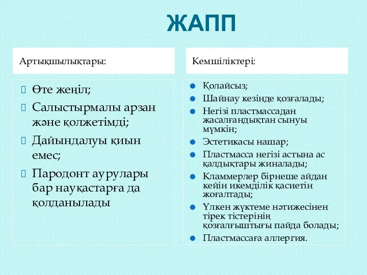 ЖАПП Артықшылықтары: Кемшіліктері: Өте жеңіл; Салыстырмалы арзан және қолжетімді; Дайындалуы