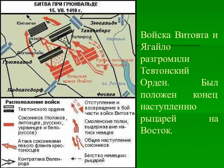 Войска Витовта и Ягайло разгромили Тевтонский Орден. Был положен конец наступлению рыцарей на Восток.