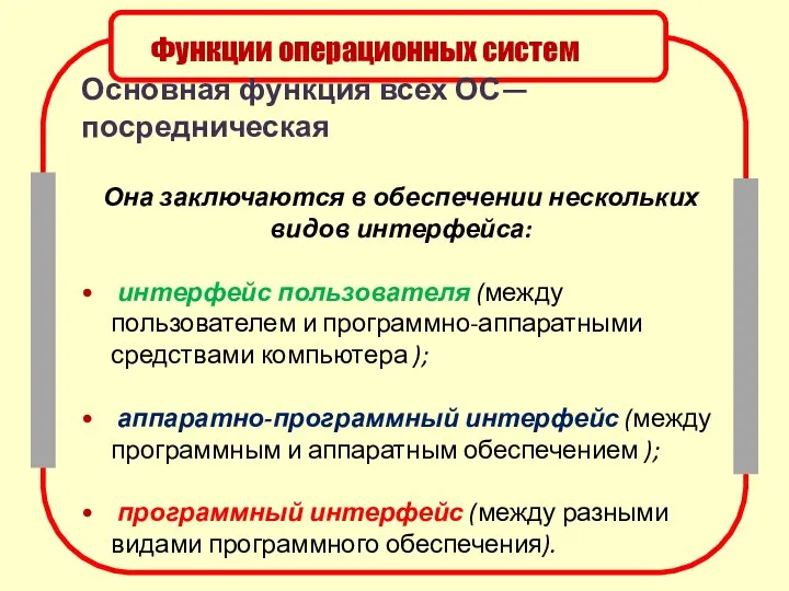 Функции операционных систем Основная функция всех ОС— посредническая Она заключаются