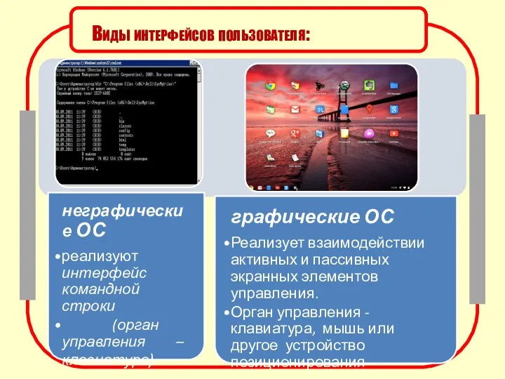 Виды интерфейсов пользователя: