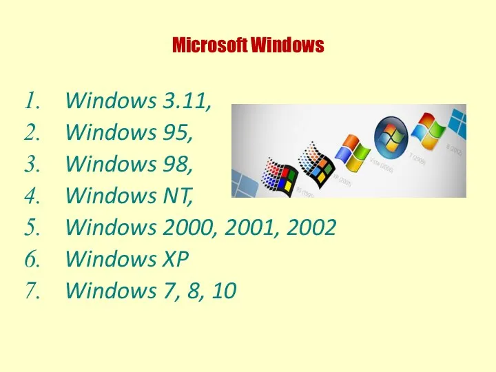 Microsoft Windows Windows 3.11, Windows 95, Windows 98, Windows NT, Windows 2000, 2001,