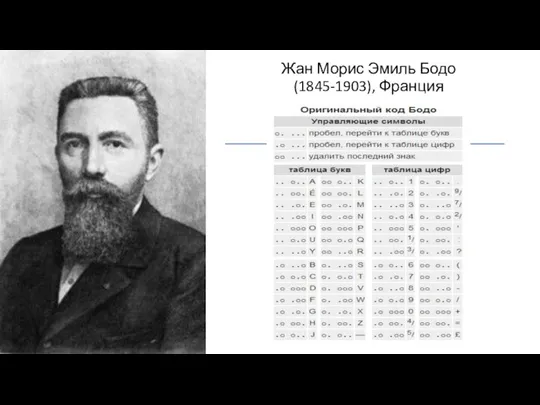 Жан Морис Эмиль Бодо (1845-1903), Франция