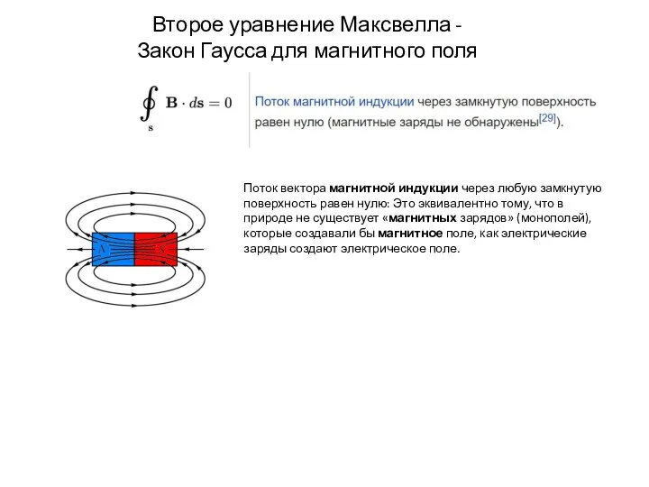 Второе уравнение Максвелла - Закон Гаусса для магнитного поля Поток вектора магнитной индукции