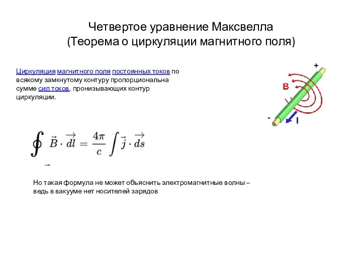 Четвертое уравнение Максвелла (Теорема о циркуляции магнитного поля) Циркуляция магнитного поля постоянных токов
