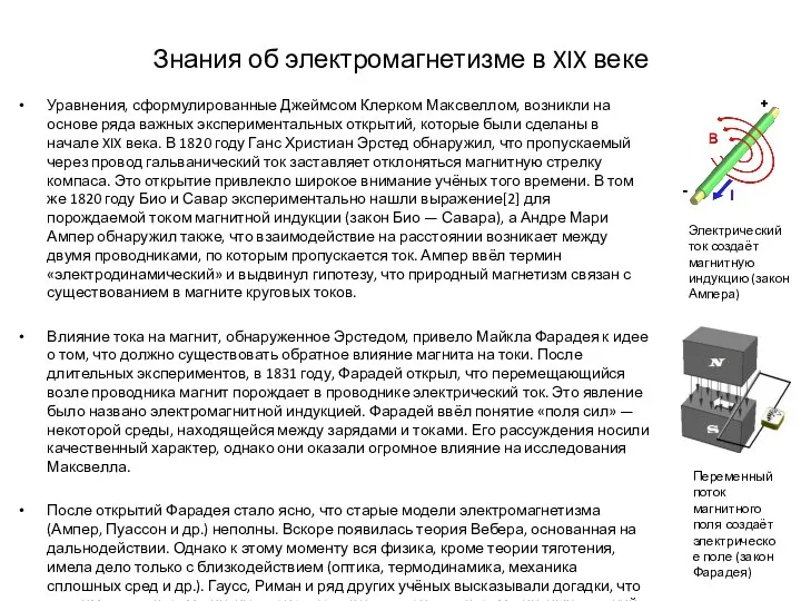 Знания об электромагнетизме в XIX веке Уравнения, сформулированные Джеймсом Клерком Максвеллом, возникли на