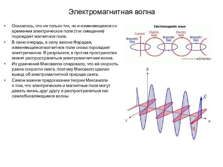 Электромагнитная волна Оказалось, что не только ток, но и изменяющееся со временем электрическое