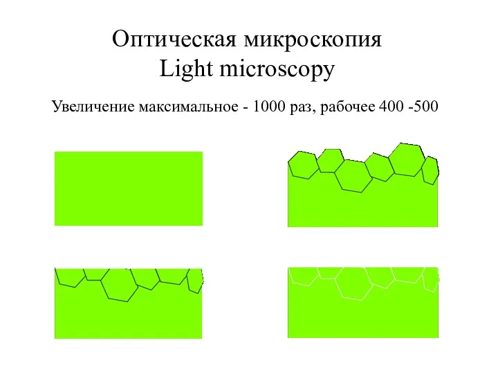 Оптическая микроскопия Light microscopy Увеличение максимальное - 1000 раз, рабочее 400 -500