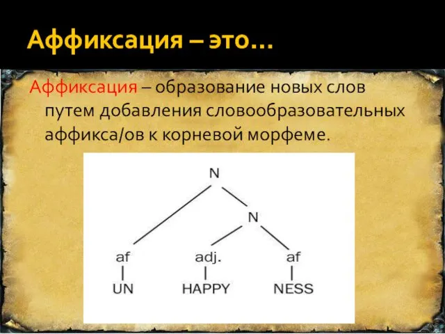 Аффиксация – это… Аффиксация – образование новых слов путем добавления словообразовательных аффикса/ов к корневой морфеме.