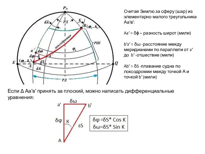 Считая Землю за сферу (шар) из элементарно малого треугольника Аа′в′: