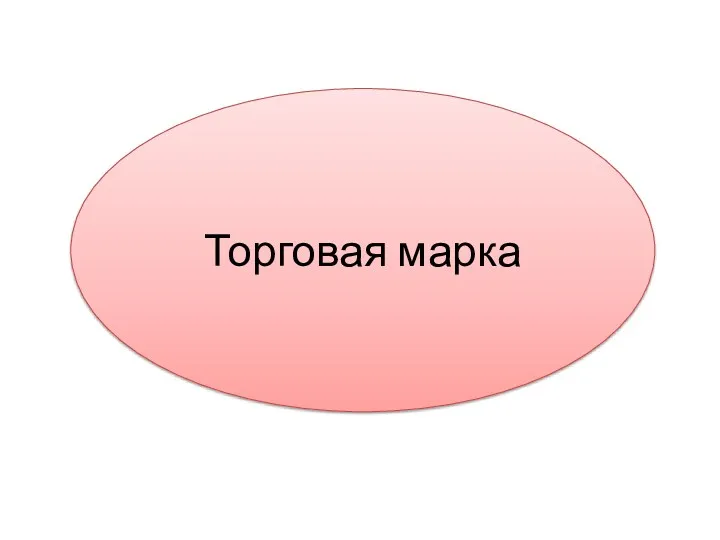 Торговая марка Торговая марка