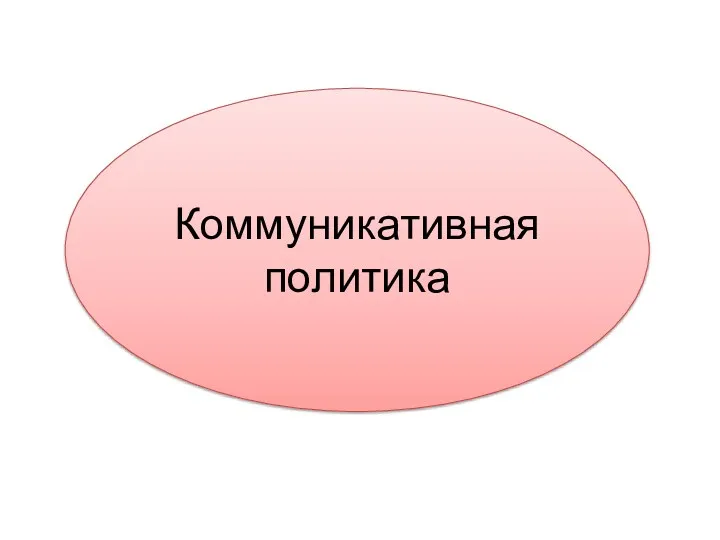 Коммуникативная политика