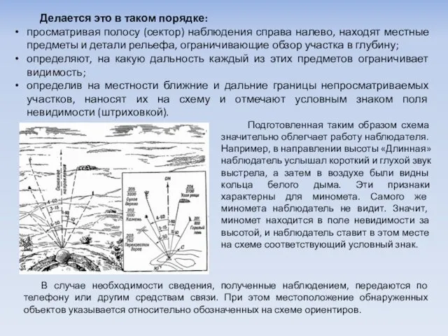 Делается это в таком порядке: просматривая полосу (сектор) наблюдения справа