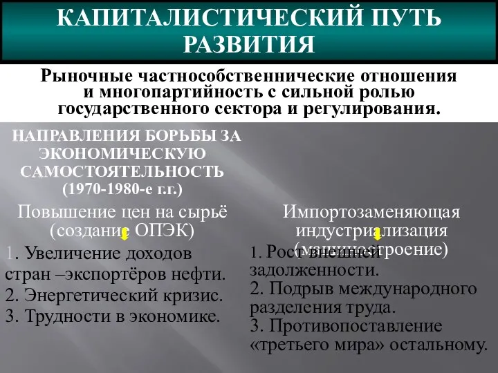 Рыночные частнособственнические отношения и многопартийность с сильной ролью государственного сектора и регулирования. КАПИТАЛИСТИЧЕСКИЙ ПУТЬ РАЗВИТИЯ