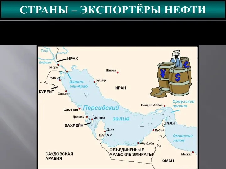 СТРАНЫ – ЭКСПОРТЁРЫ НЕФТИ Арабские государства Персидского залива, для которых