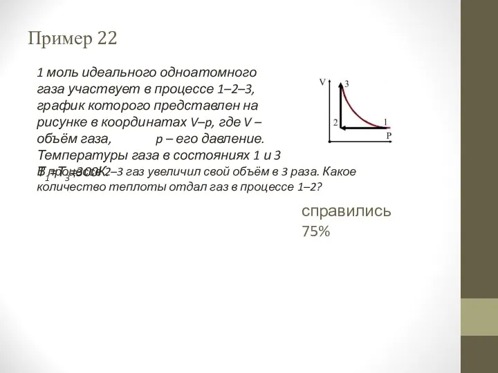 1 моль идеального одноатомного газа участвует в процессе 1–2–3, график