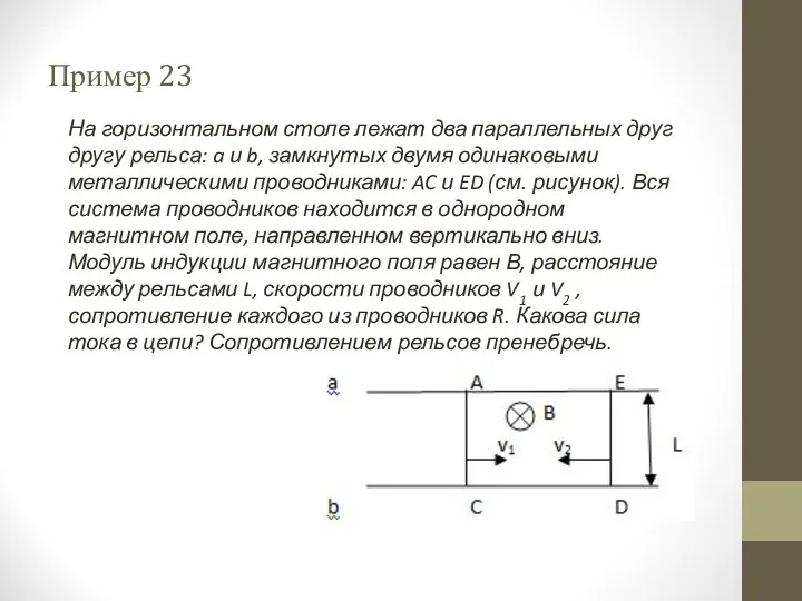 Ответ: I=BL(V1 + V2)/2R Пример 23 На горизонтальном столе лежат