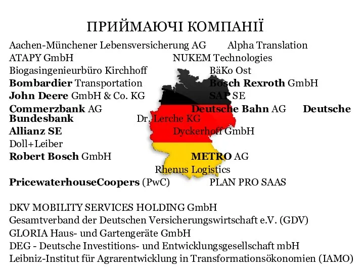 Aachen-Münchener Lebensversicherung AG Alpha Translation ATAPY GmbH NUKEM Technologies Biogasingenieurbüro
