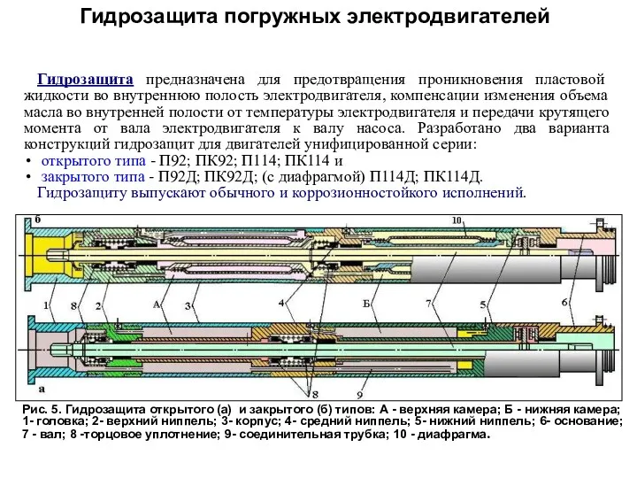 Гидрозащита погружных электродвигателей Гидрозащита предназначена для предотвращения проникновения пластовой жидкости