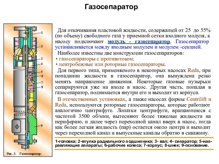 Газосепаратор Для откачивания пластовой жидкости, содержащей от 25 до 55%