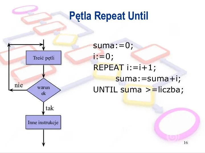 Pętla Repeat Until suma:=0; i:=0; REPEAT i:=i+1; suma:=suma+i; UNTIL suma