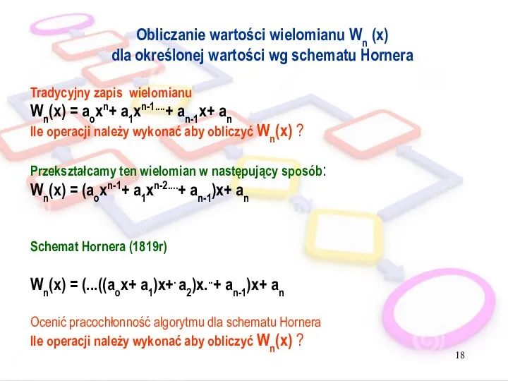 Obliczanie wartości wielomianu Wn (x) dla określonej wartości wg schematu