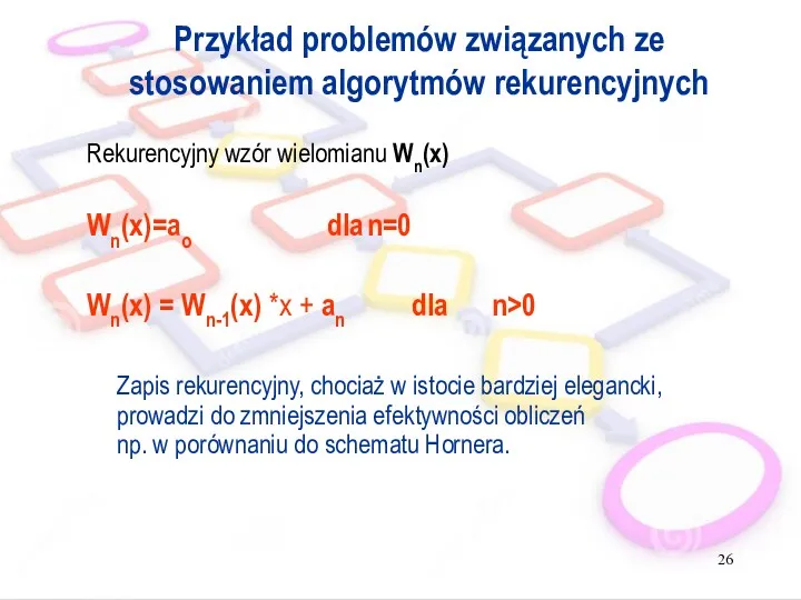 Przykład problemów związanych ze stosowaniem algorytmów rekurencyjnych Rekurencyjny wzór wielomianu