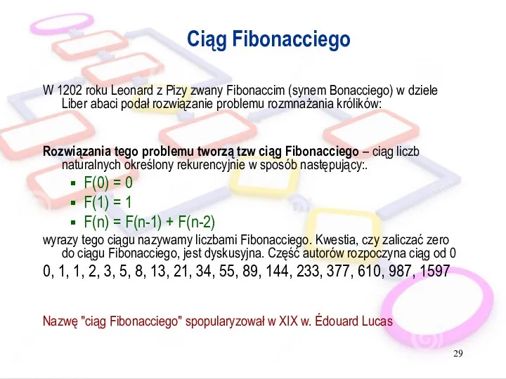 Ciąg Fibonacciego W 1202 roku Leonard z Pizy zwany Fibonaccim