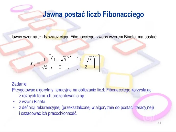 Jawna postać liczb Fibonacciego Jawny wzór na n - ty