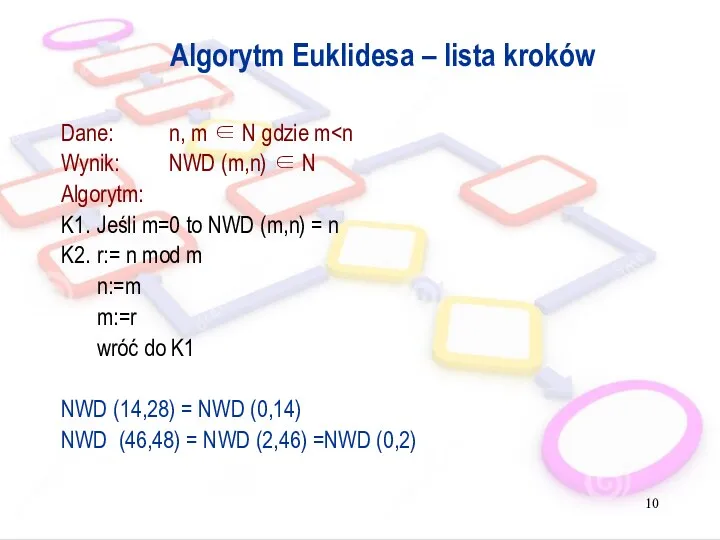 Algorytm Euklidesa – lista kroków Dane: n, m ∈ N