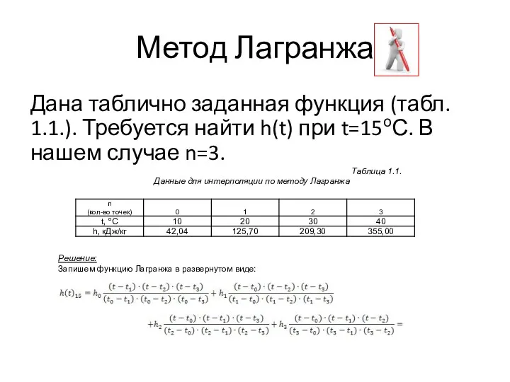 Метод Лагранжа Дана таблично заданная функция (табл. 1.1.). Требуется найти