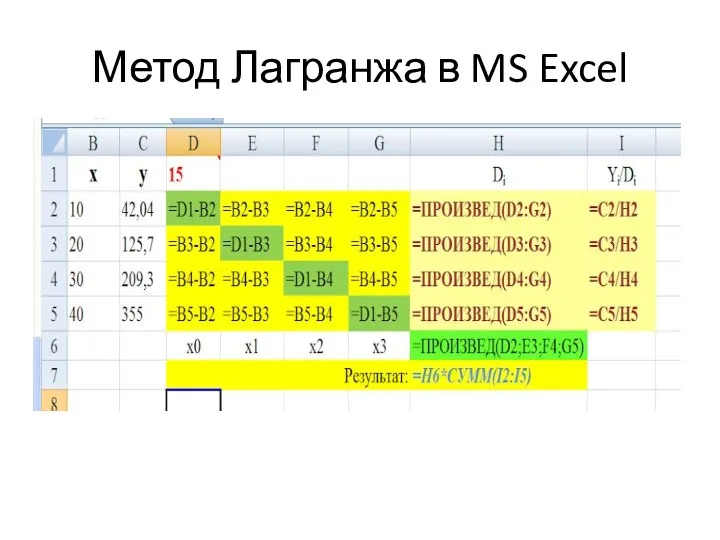 Метод Лагранжа в MS Excel