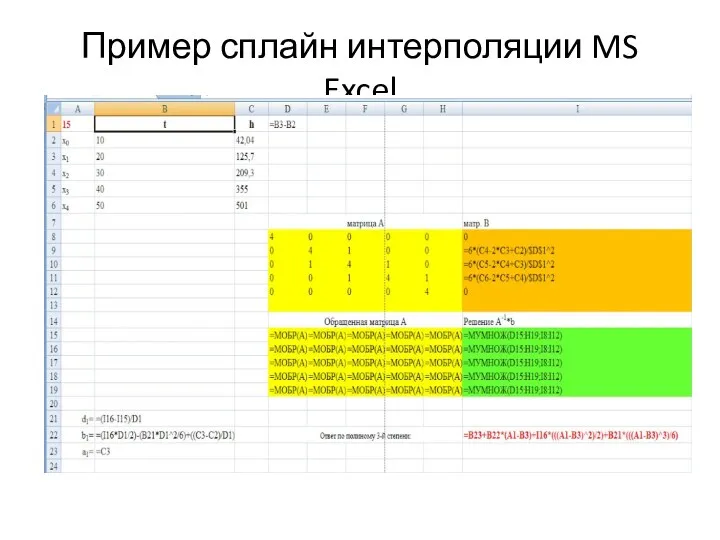 Пример сплайн интерполяции MS Excel