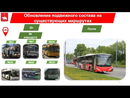 Обновление подвижного состава на существующих маршрутах До После №3 № маршрута №7 №34 №36 №60 №62