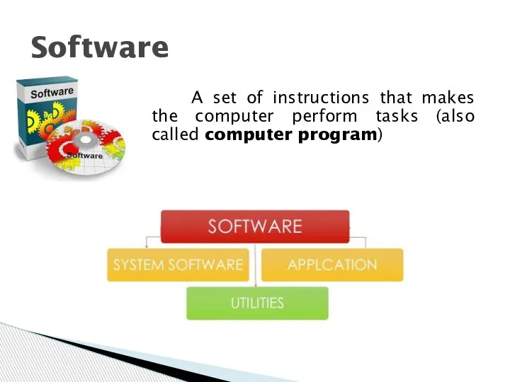 A set of instructions that makes the computer perform tasks (also called computer program) Software