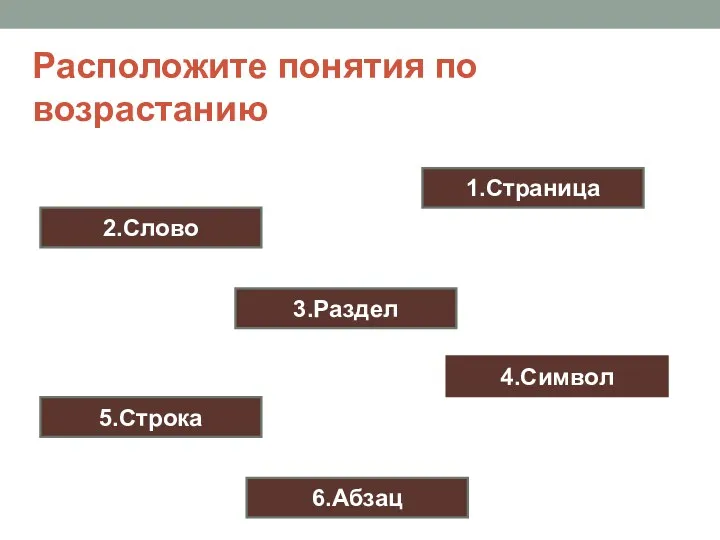 Расположите понятия по возрастанию 4.Символ 2.Слово 5.Строка 1.Страница 6.Абзац 3.Раздел