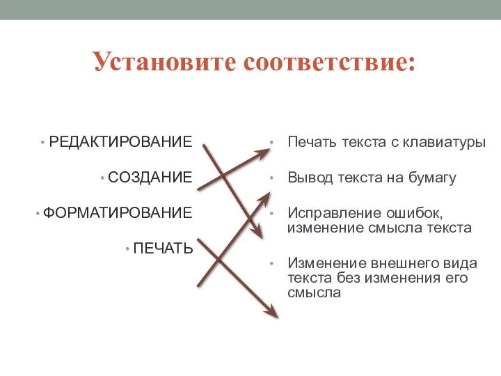 РЕДАКТИРОВАНИЕ СОЗДАНИЕ ФОРМАТИРОВАНИЕ ПЕЧАТЬ Печать текста с клавиатуры Вывод текста